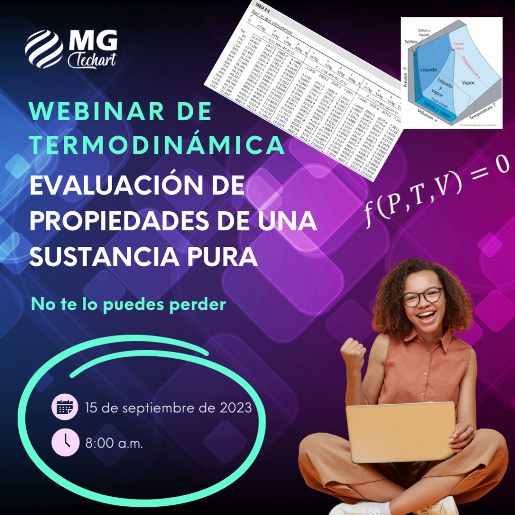 WEBINAR de Evaluación de Propiedades Termodinámicas